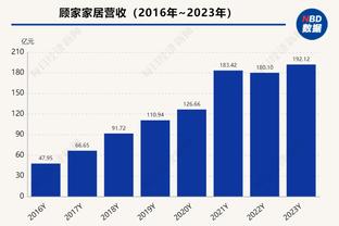 克林斯曼：短期目标亚洲杯夺冠，我尊重所有人但希望明天拿下3分